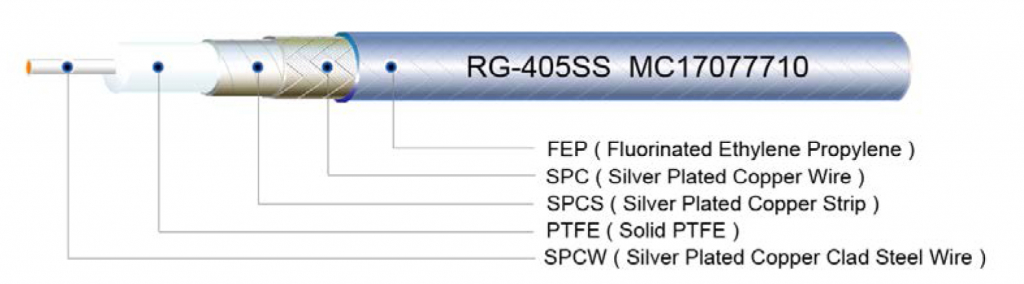 RG-405SS.jpg